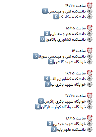 نتایج بازی‌های هفته پنجم مسابقات لیگ فوتسال دانشجویان؛ شنبه ۳ دی ۱۴۰۱